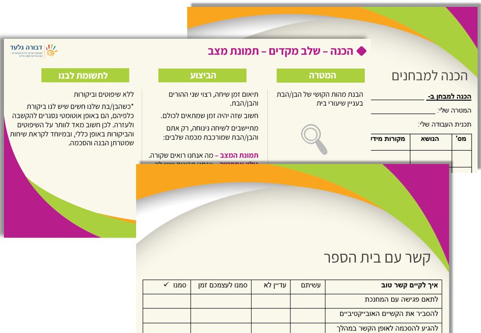 דף מכירה טבלאות דף מכירה טבלאות