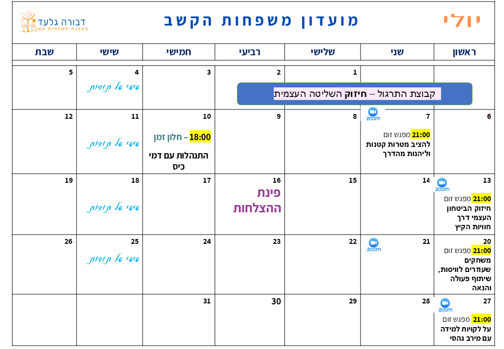 יולי 2025 מועדון משפחות הקשב